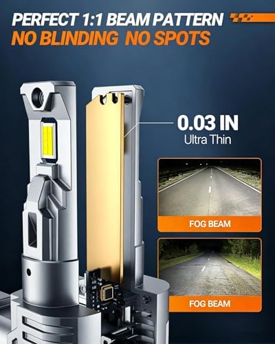 SEALIGHT 9012 LED Bulbs, 50000LM Super Bright, 6500K Cool White Fog Lights With Cooling Fan, 70000+ Hour Lifespan, Easy Plug-N-Play Installation, Pack of 2