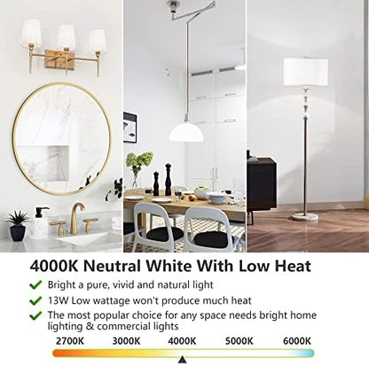 MAXvolador A19 LED Light Bulbs, 100 Watt Equivalent, Neutral White 4000K, 1500LM, E26 Base, Non-Dimmable, 13W Bright White LED Bulb, 4-Pack