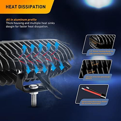 GOOACC 2PCS 18w LED Light Bar Work Spot Beam Pods Off Road Driving Fog Lighting Reverse Lamp for Truck Tractor Golf Cart SUV ATV UTV Boats