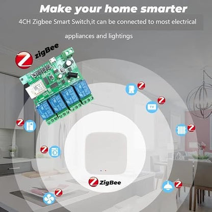 Smart Home Dry Contact Zigbee Relay Switch, 220V 4CH | Remote Control for Light sprinker Garage Door, Works with Amazon Alexa Google Home, Tuya Zigbee Hub Needed