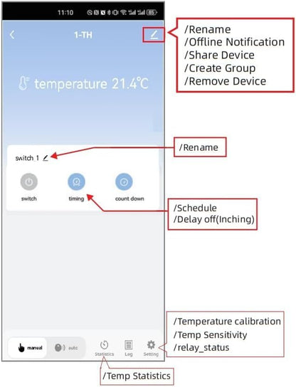 1CH Tuya Intelligent Temperature Sensor,7-32V Dry Contact Relay,Wireless Intelligent Monitoring,Temperature Control of Greenhouse Hatching Fish Tank seedlings,Compatible with Alexa Google Home
