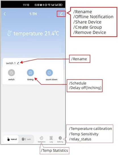 Zigbee 1CH 85-250VIntelligent Temperature Sensor,High Precision Waterproof Probe Sensor,Wireless Intelligent Monitoring,Tuya app Remote Smart Switch(tuya zigbee hub needed)