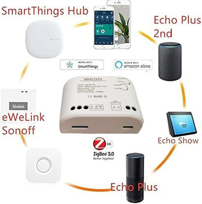 Smart Home Dry Contact Zigbee Relay Switch, Remote Control for Light Garage Door, Compatible With Alexa Google Home, Hub Needed (1CH 220V)