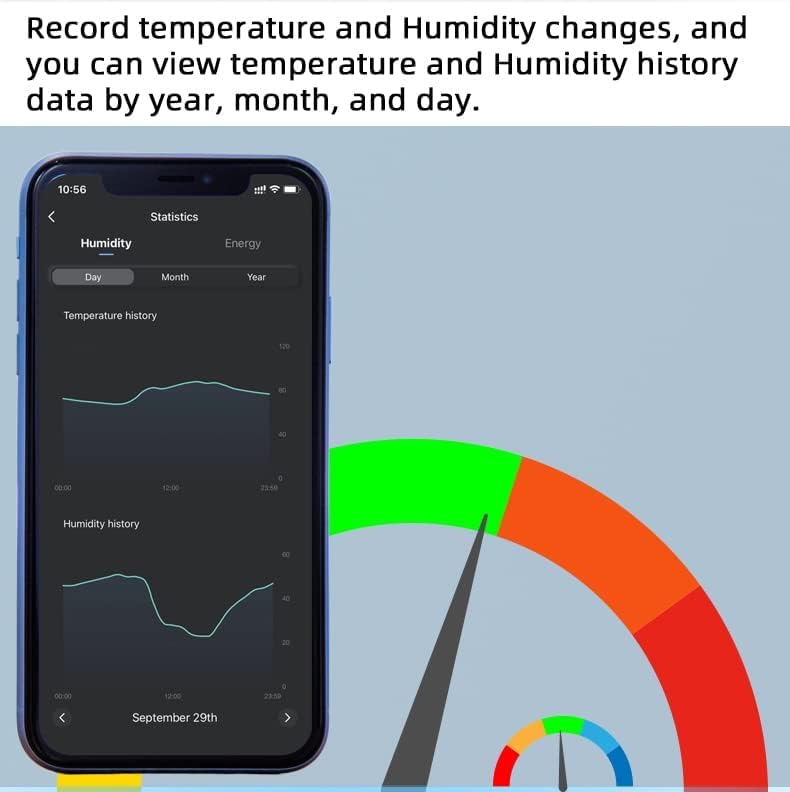 Tuya Smart WiFi 16A Temperature Humidity Switch Sensor Module with Energy Consumption Monitoring, APP Bluetooth Wireless Remote Control,Works with Alexa Google Home (Temperature Humidity)