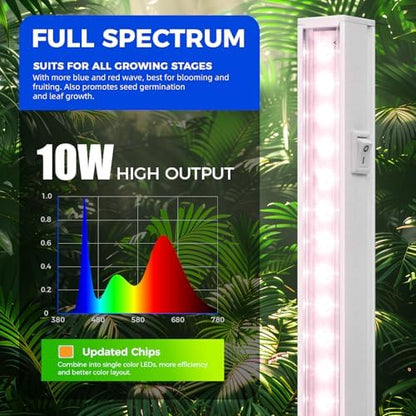 Barrina Grow Lights for Indoor Plants, 2ft 40W (4 x 10W), Linkable, 4 Packs