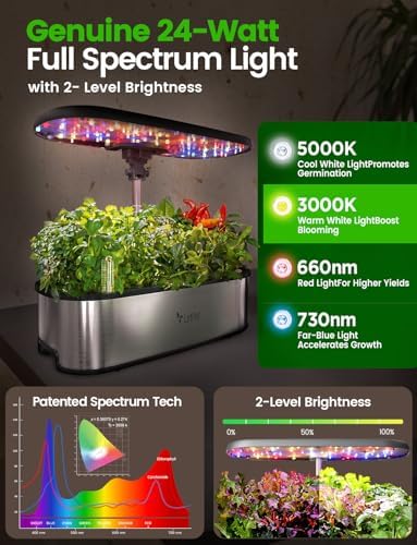 LETPOT LPH-SE Hydroponics Growing System, 12 Pods Smart Herb Garden Kit Indoor, Indoor Garden, APP & WiFi Controlled, with 24W Growing LED, 5.5L Water Tank, Pump System, Automatic Timer
