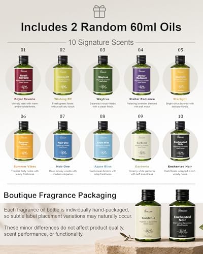 Waterless Plug in Diffuser,Essential Oil Plug in Wall Diffuser