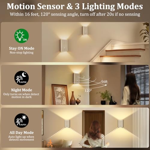 Eneru Motion Sensor Wall Sconce, Rechargeable Wireless Lights Indoor 4 Pack