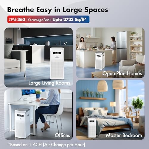 Pure Air PA6 Smart Wozoyo Air Purifier for Large Rooms, AHAM VERIFIDE, Covers 2723 ft², 363 CFM, H13 HEPA, Filters PM2.5, Odors, PM Display, Turbo Mode, App & Voice Control