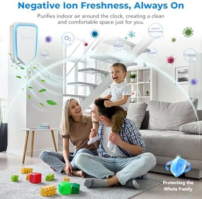 Plug In Air Purifiers Air Ionizers Negative Ion Air Freshener