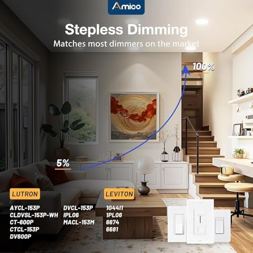 Amico 2 Pack 6 Inch 5CCT Ultra-Thin LED Recessed Ceiling Light