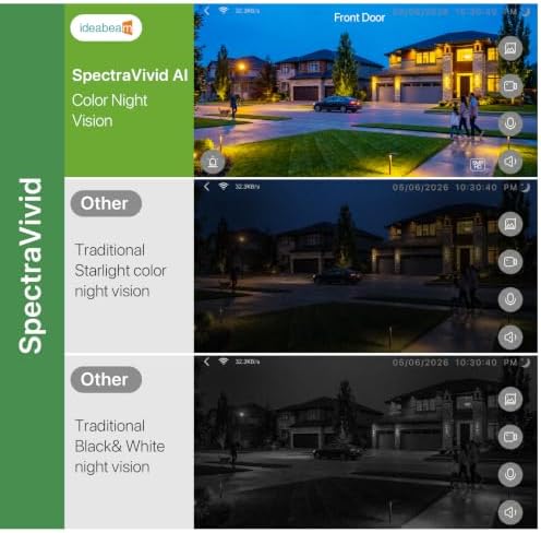 3K 5MP Window Camera with Touch Screen, Home Indoor Security Camera, AI Color Night Vision, Dual-Band 2.4/5GHz WiFi, Motion Detection, Two-Way Audio, 24/7 Recording, Alexa & Google Assistant