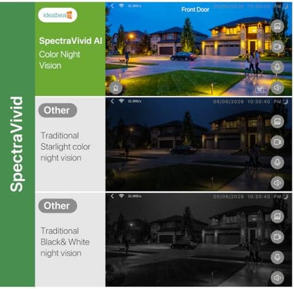 3K 5MP Window Camera with Touch Screen, Home Indoor Security Camera, AI Color Night Vision, Dual-Band 2.4/5GHz WiFi, Motion Detection, Two-Way Audio, 24/7 Recording, Alexa & Google Assistant