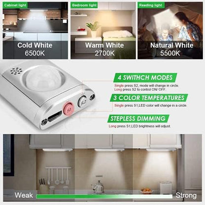 goodland 160 LED Closet Lights Motion Sensor Under Cabinet Lights Indoor Lighting 3000mAh Battery Powered Light Bar Dimmable Rechargeable Closet Light for Kitchen, Wardrobe, Stairs(1 Pack)