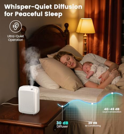 Waterless Essential Oil Diffuser with 2 x 100ML Oils, 3000 Sq.Ft Coverage for Large Home Hotel Office, 400ml Cold Air Scent Machine, Bluetooth App Control, Quiet Aroma Diffuser Wall Mount
