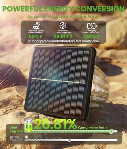 BITPOTT Super Bright Solar Pathway Lights 4 Pack, Adjustable Warm & Cold Solar Lights Outdoor Waterproof IP65, Auto On/Off, Outdoor Decor Light for Garden, Landscape, Path, Yard, Patio, Driveway