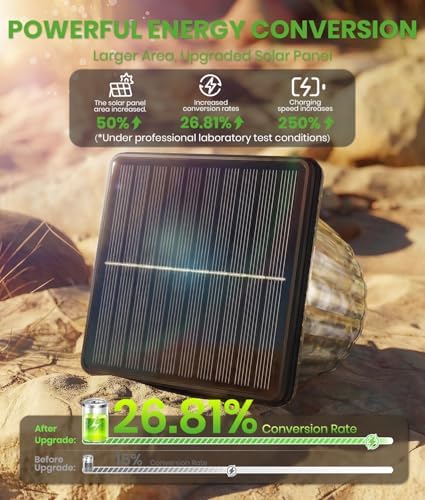 BITPOTT Super Bright Solar Pathway Lights 12 Pack, Adjustable Warm & Cold Solar Lights Outdoor Waterproof IP65, Auto On/Off, Outdoor Decor Light for Garden, Landscape, Path, Yard, Patio, Driveway