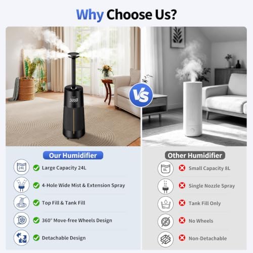 Home Humidifier for Large Room-6.3Gal/24L Cool Mist, 3000ft²,Black