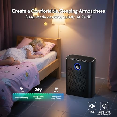 Air Purifiers for Home Large Room up to 3000 ft², VNIUP True Air Purifier for Bedroom, PM 2.5 Display Air Quality Sensor Air Cleaner for for Whole Home Dorm Room Bedroom Office, ZQA-8000A