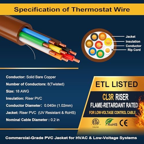18/8 Thermostat Doorbell HVAC Wire, True Gauge 18 AWG 8 Conductor Solid Copper Control Cable, ETL Listed CL3R/CMR Riser Rated Flame-Retardant, RoHS, for 0-30V Low Voltage Systems - 75FT