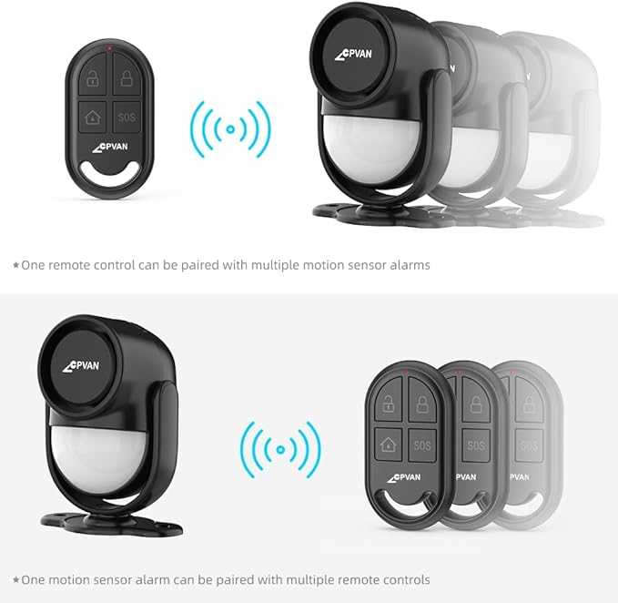 CPVAN Accessory - Remote Control - Only for Hosts as CP2, CP2W, CP9 - Key Fob Connected with The Host via 433.92MHz,Black
