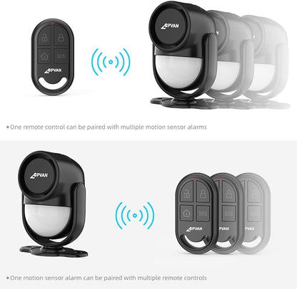 CPVAN Accessory - Remote Control - Only for Hosts as CP2, CP2W, CP9 - Key Fob Connected with The Host via 433.92MHz,Black