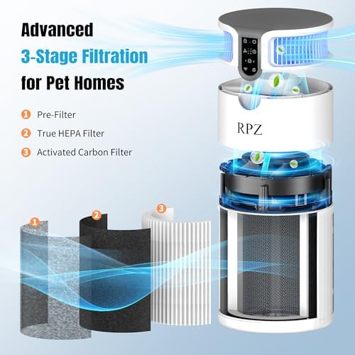 RPZ Smart Pet Air Purifier with WiFi, Washable HEPA Filter