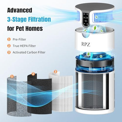 RPZ Smart Pet Air Purifier with WiFi, Washable HEPA Filter