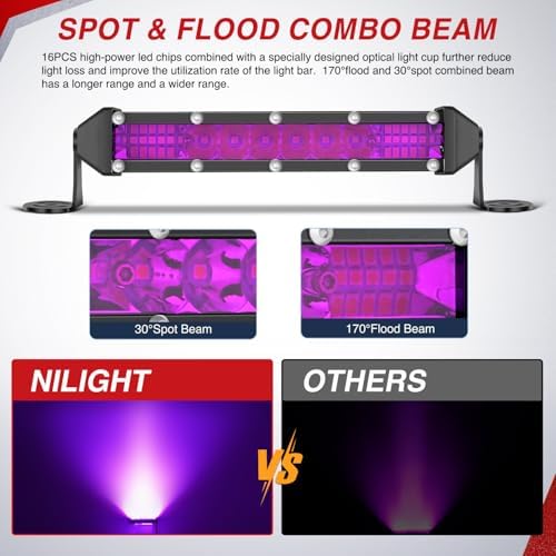 Nilight Slim LED Light Bar 2 PCS Purple 7 Inch Single Row 16LEDs