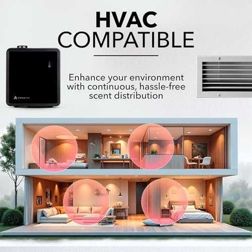 Grand Luxe HVAC Scent Diffuser, 4000 Sq Ft Coverage