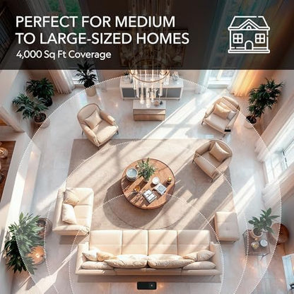 Grand Luxe HVAC Scent Diffuser, 4000 Sq Ft Coverage