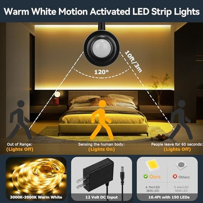 Dual Motion Sensor Light Strip Indoor Under Bed Lights Warm White 16.4Ft