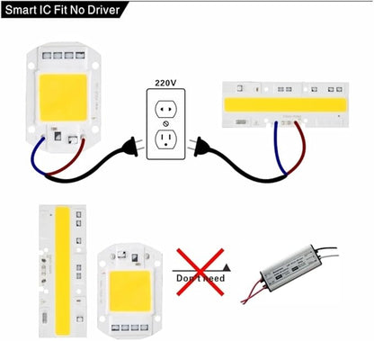 Jiaxu Lighting, Pack of 6, LED COB Chip Lamp AC110V Smart IC No Need Driver Led Floodlight 10W/20W/30W/50W/70W/100W/150W DIY Chip Lighting Household Bulbs(Cold White,Short chip 30W)