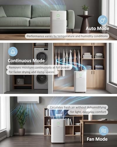 80 Pints/Day Compressor Dehumidifier for Home up to 5,500 Sq.Ft, Dehumidifier with Drain Hose, Humidity Control, 3 Modes, 24H Timer, Water Tank, Child Lock for Bathroom, Basement, Bedroom