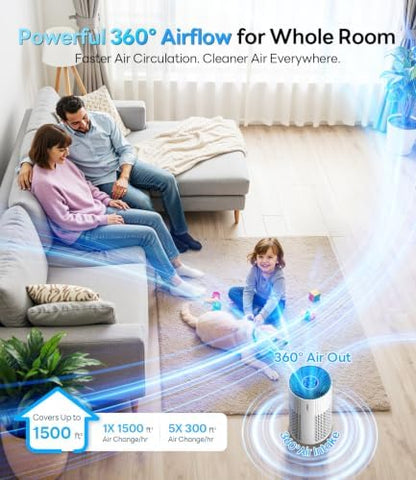 Air Purifiers for Home Large Room Up to 1500 Ft² with True HEPA Filter, 20dB Sleep Mode, 360° Air Intake & Outlet, Air Cleaner for Bedroom Pets Dander, Smoke, Dust, Odors, HAP604, Bright White