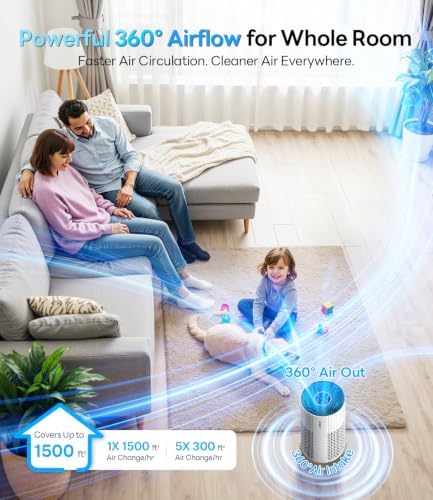 Air Purifiers for Home Large Room Up to 1500 Ft² with True HEPA Filter, 20dB Sleep Mode, 360° Air Intake & Outlet, Air Cleaner for Bedroom Pets Dander, Smoke, Dust, Odors, HAP604, Bright White