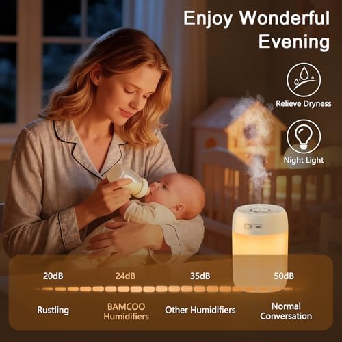 Plant Humidifier Indoor, 650ml Humidifier for Plants, White