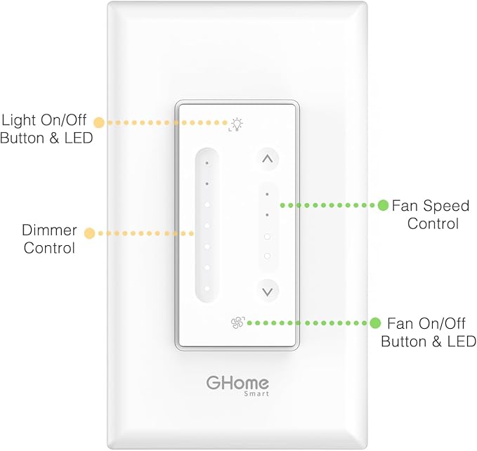 GHome Smart Dimmer Switch with 4-Speed Ceiling Fan Control, Ceiling Fan and Light Switch Combo with Dimmer Compatible with Alexa and Google Assistant, 2.4Ghz Only, Single-Pole, UL Certified