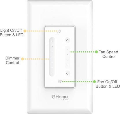 GHome Smart Dimmer Switch with 4-Speed Ceiling Fan Control, Ceiling Fan and Light Switch Combo with Dimmer Compatible with Alexa and Google Assistant, 2.4Ghz Only, Single-Pole, UL Certified