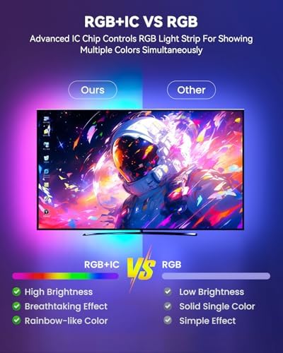 Pak RGB+IC LED Strip Lights for Bedroom & TV, 32.8ft Smart Lights with Remote APP Control, DIY 16 Million Colors, Music Sync Color Changing LED Lighting, 44 Scene Modes, Work with Alexa & Google