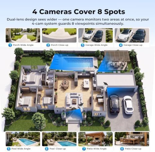Camcamp Solar Security Cameras Wireless Outdoor, Dual-Lens Camera System