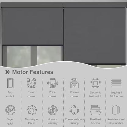 Matter Over WiFi Smart Roller Shade Motor, Wired Electric Blind Motor, 10N.m etrofit Kit, Compatible with Apple HomeKit, Alexa, Google Home and SmartThings (Φ50mm (2") Round Tube)