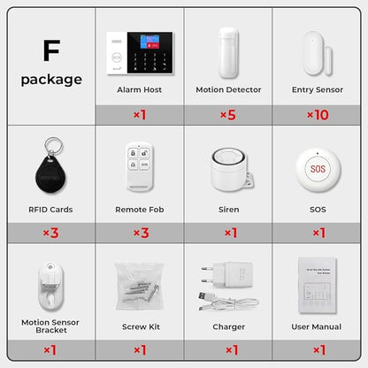 PGST WiFi Wireless Home Alarm System - 2025 Home Security System, 10-Minute Installation, 10 Door & Window Sensors + 5 Motion Sensors, APP Remote Control, Compatible with Alexa, No Monthly Fee