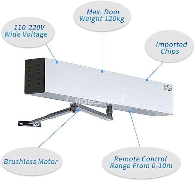 Automatic Electric Door Operator, Auto WiFi Swing Door Opener System with Integrated Mobile App Control, Voice Assistant