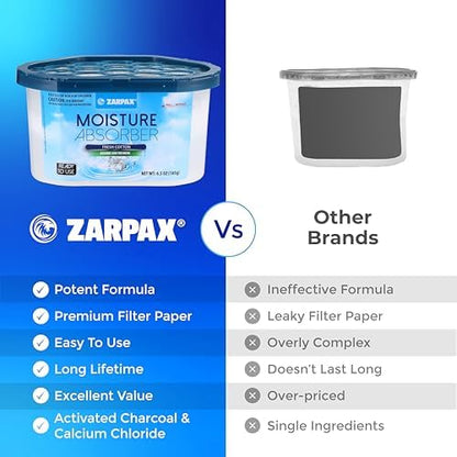 ZARPAX Moisture Absorber Fresh Cotton 6.5 oz - Set of 15