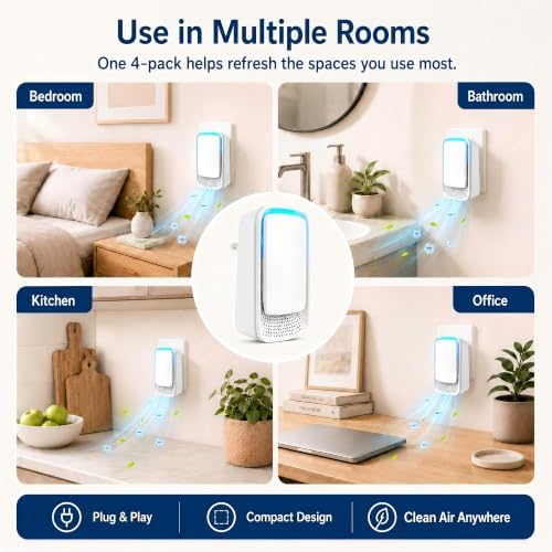 Plug In Negative Ion Ionizers 4 Pack, Filterless for Home, Air Purifier for Bathroom, Bedroom, Office, Kitchen, White