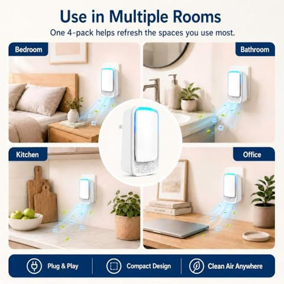 Plug In Negative Ion Ionizers 4 Pack, Filterless for Home, Air Purifier for Bathroom, Bedroom, Office, Kitchen, White
