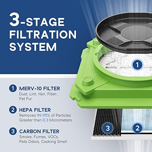 AlorAir CleanShield HEPA 550 - Heavy Duty Commercial Air Scrubber HEPA Filter System, 25' Power Cord with Lighted End and Roto-Molded Unbreakable Housing Air Cleaner, cETL Listed, Green (Pack of 8)