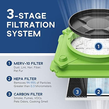 AlorAir CleanShield HEPA 550 - Heavy Duty Commercial Air Scrubber HEPA Filter System, 25' Power Cord with Lighted End and Roto-Molded Unbreakable Housing Air Cleaner, cETL Listed, Green (Pack of 8)