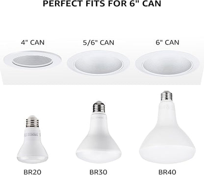 TORCHSTAR BR40 LED Light Bulbs, Indoor Flood Light Bulbs, Dimmable, 4000K Cool White, 100W Equivalent 17W, 1400lm, E26 Base, Recessed Can Light, Flicker-Free, UL Listed, Pack of 4